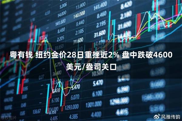 粤有钱 纽约金价28日重挫近2% 盘中跌破4600美元/盎司关口